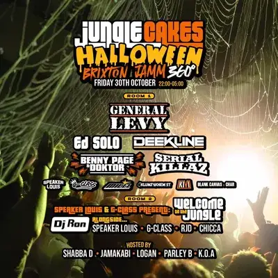 Jungle Cakes Halloween 360