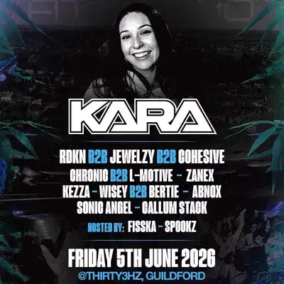 Inovate Presents: Kara