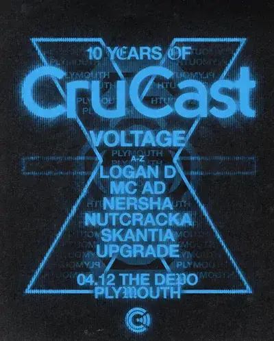 10 Years of Crucast