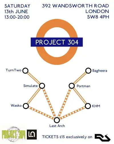 Project 304