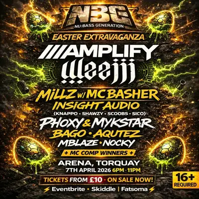 NBG Easter Extravaganza (under 18's)