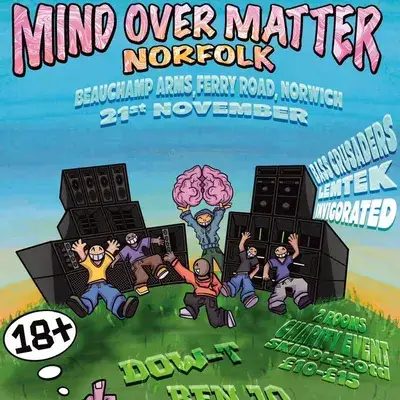 Mind Over Matter Norfolk